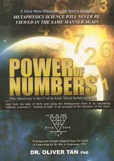 Power of Numbers
