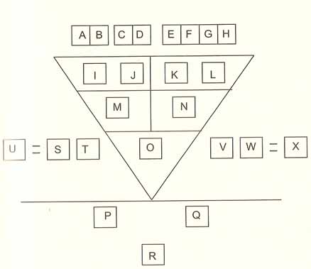 pythagorean triangle